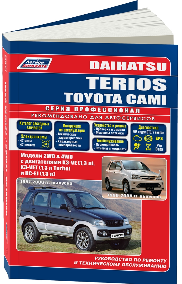 Запчасти daihatsu terios